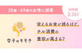使えるお金が減るほど、チル消費の意欲が高まる?