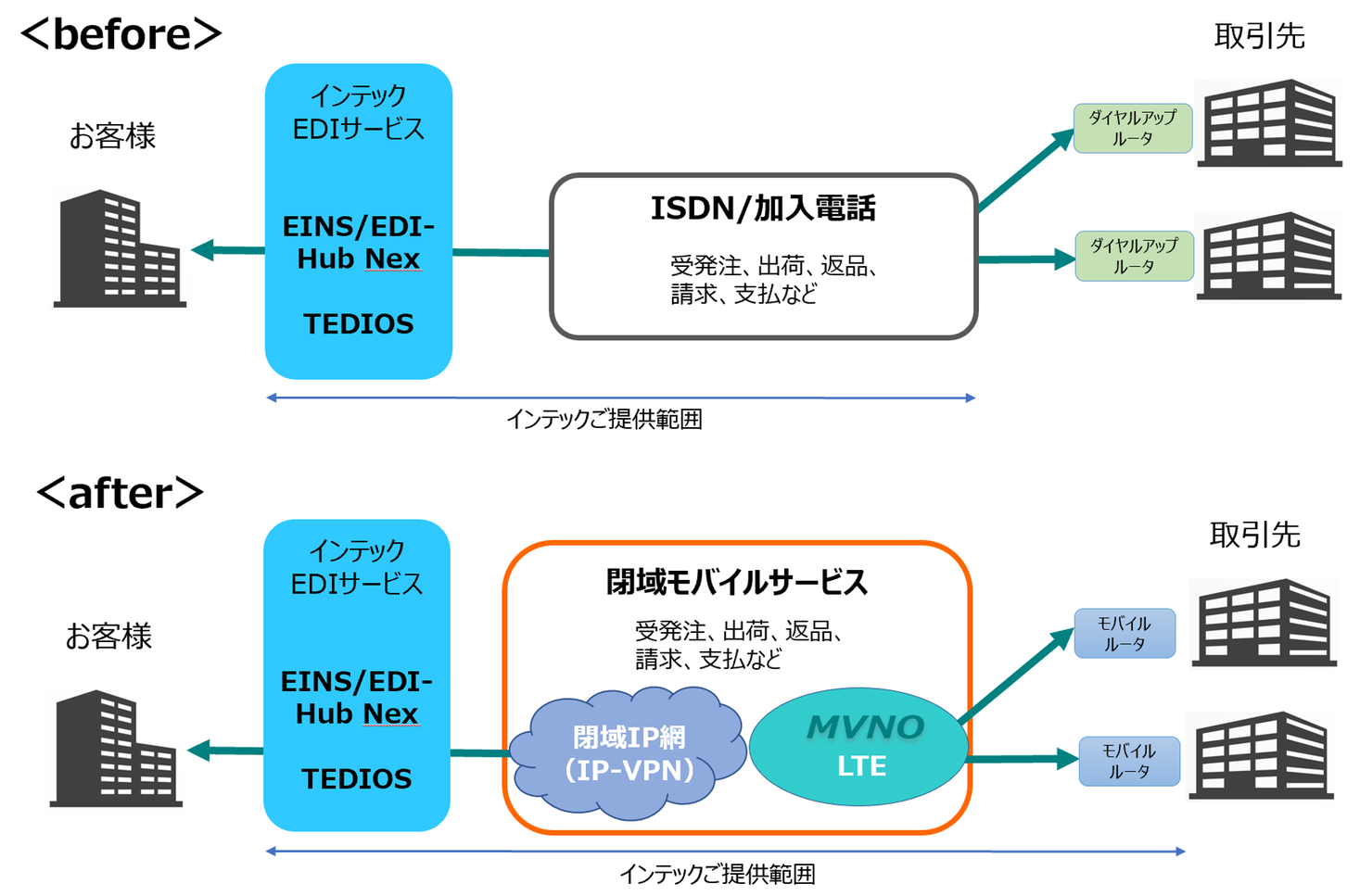 D11650 1000 7633c41c39ced69d9c7f 0