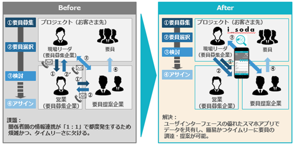 D11650 1009 b81fe792c26e8b6ee253 0