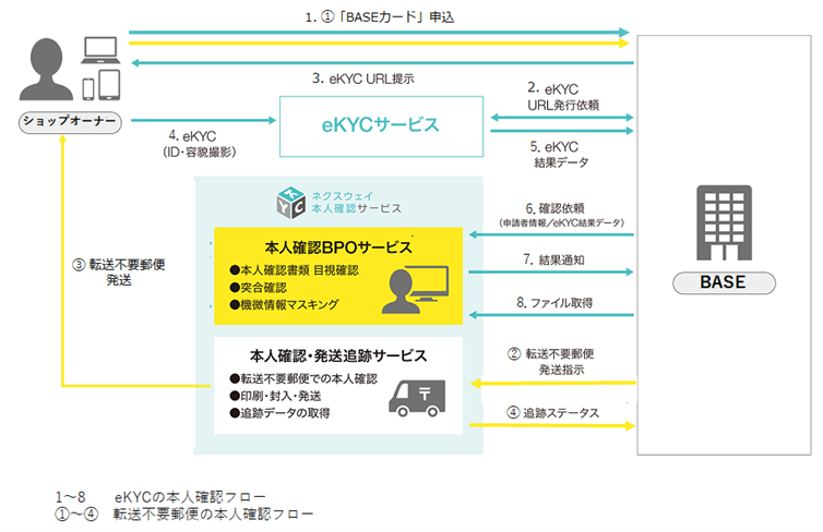 D11650 1046 7b16911e66b523a40378 0