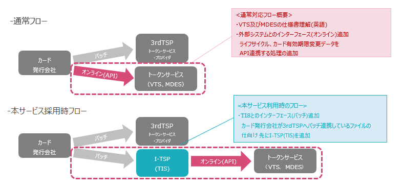 D11650 1061 a1c52b640af50eaedddf 0
