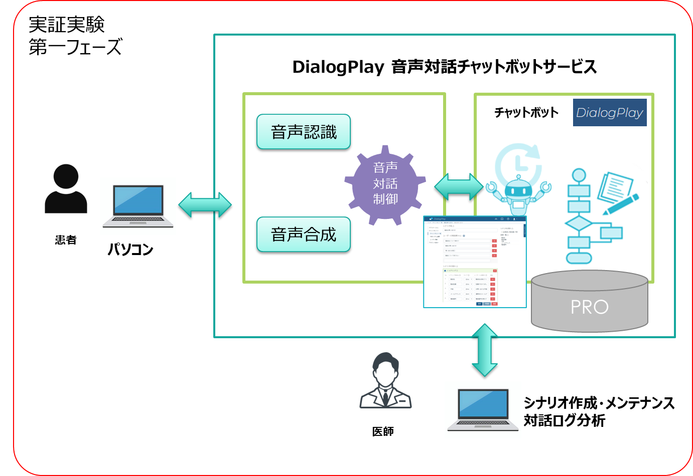 D11650 1082 96a183879e3082e686a3 0