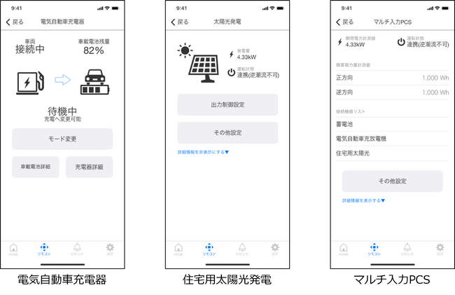 ＜「UCHITAS」が新たに対応したエネマネ機器のリモコン操作画面イメージ＞