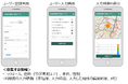 TIS、「地域幸福度可視化アプリ オープンベータ版」の提供開始