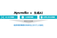 TIS、クラウド型経費精算システム「Spendia」に生成AIの高度な解析技術を活用した新機能を追加