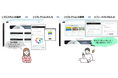 TIS、自律型人材育成アプリケーション「Practice」の正式提供を開始