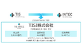 TIS、インテックとの合併に関するお知らせ