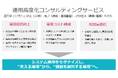 TIS、AIOpsや自動化でシステム運用の高度化を支援する「運用高度化コンサルティングサービス」を提供開始