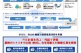 フェアウェイソリューションズとインテック、製造業向けの需給計画ソリューション「Φ-Pilot」のS&OP機能を共同開発