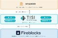 TISIと米Fireblocks、SIerとして国内初のリセラー契約締結でオンチェーン金融を推進