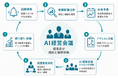 TISI、経営判断を5営業日から15分に短縮するAIソリューションで「SAP® BTP Hackathon 2026」最優秀賞を受賞