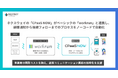 ネクスウェイの「CPaaS NOW」がベーシックの「workrun」と連携し、顧客通知から後続フォローまでのプロセスをノーコードで自動化
