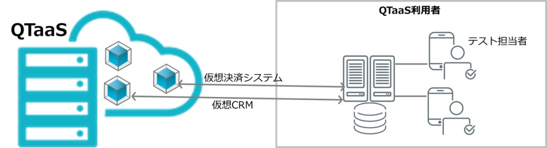 D11650 38 828292 0