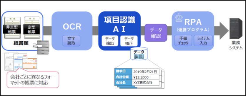 D11650 578 682354 0