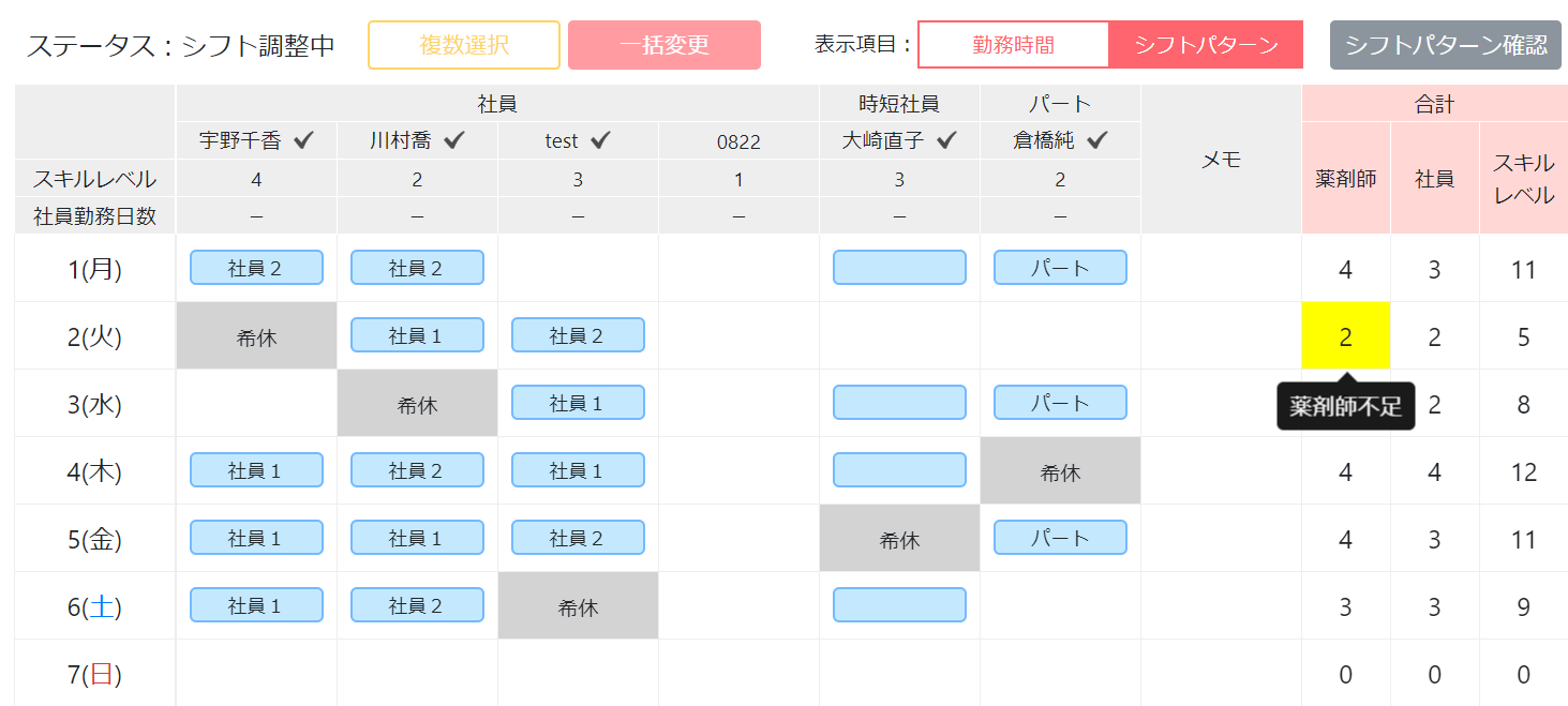 ネクスウェイ、薬剤師向け情報サイト「アスヤクLABO」に薬剤師のシフトを自動生成する『アスヤクSHIFT』機能を追加