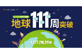 ワンちゃんの健康を応援するお散歩アプリ「LOOTaDOG」ユーザー総歩行距離が地球111周（わんわんわん）を突破いたしました。