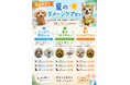 【西大井店】9月限定‼️夏のダメージケアセット🏖☀️