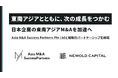 「東南アジアとともに、次の成長をつかむ」　日本企業の海外戦略支援・東南アジアM&Aを加速へ　Asia M&A Success Partners Pte Ltdと戦略的パートナーシップを締結