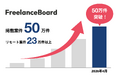 フリーランスエンジニア・ITフリーランスの案件検索サイト『フリーランスボード』掲載案件数50万件突破！