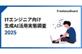 ITエンジニアの6割が生成AIに月額課金、業務で当たり前に