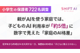【小学生の保護者722名調査】親がAIを使う家庭の子は、使わない家庭の子の「5倍」AIを使う。数字で見えた家庭のAI格差