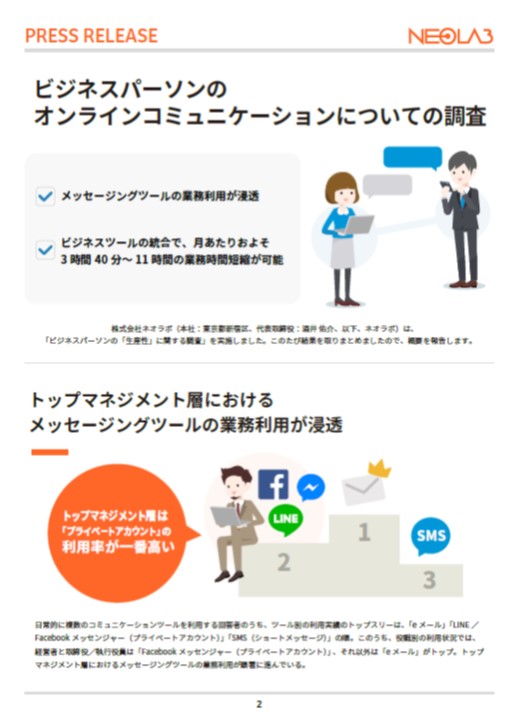 ビジネスパーソンのオンラインコミュニケーションについての調査