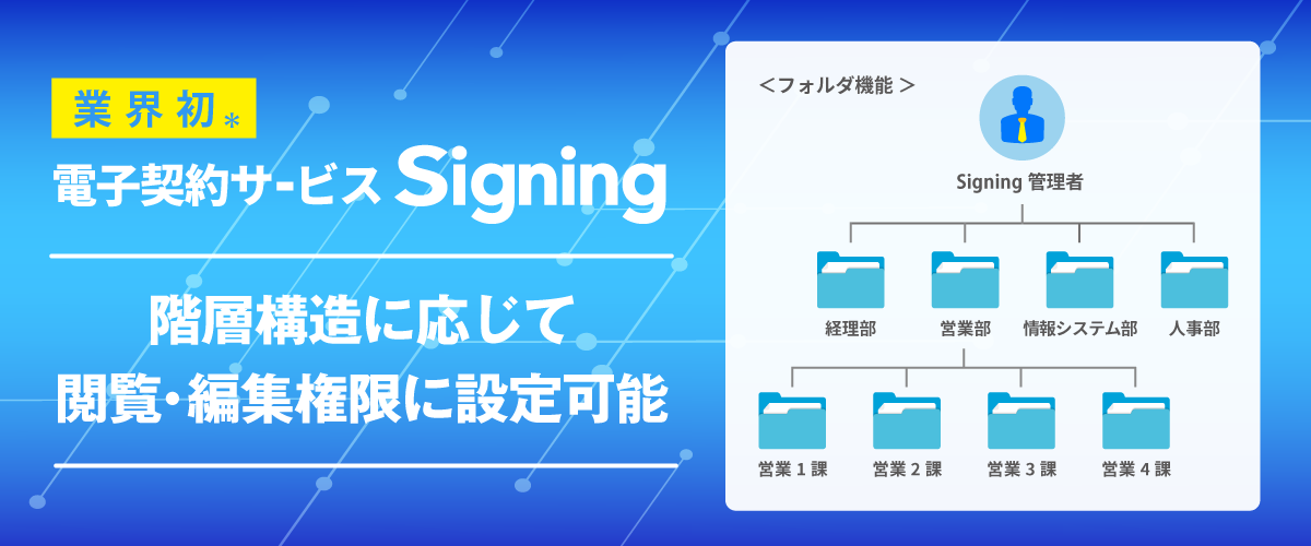 部分情報構造