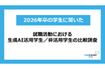 【就活×生成AI活用実態調査】生成AI活用学生と非活用学生を比較、初期選考は有利も第一志望群内定率に課題