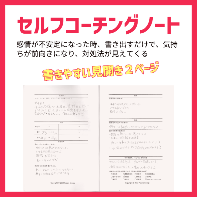 受講者の53%社内評価
