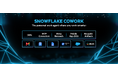 Snowflake CoWork、エージェント型エンタープライズを牽引するナレッジワーカー向けパーソナルAIエージェントへと進化