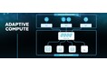 Snowflake、より高速で効率的なウェアハウスおよびAI駆動のデータガバナンスを実現する新たなコンピュートのイノベーションを発表