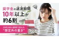 奨学金の返済期間、10年以上が約6割－20代100人調査で見えた“想定外の重さ”