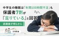 中学生の睡眠は「年間100時間不足」も保護者7割が「足りている」と回答－認識差が明らかに【実態調査】