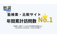 塾選、塾検索・比較サイトにおける年間累計訪問数 No.1を獲得