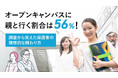 オープンキャンパスに親と行く割合は56%!調査から見えた保護者の理想的な関わり方