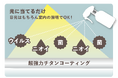 チタニストラボラトリーズ株式会社　西日本最大級のペットイベント「インターペット大阪」に出展しました