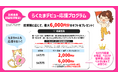 【らくたまデビュー応援プログラム】らくたま21号限定!初回投資をすると投資額に応じて最大6,000円のデジタルギフトがもらえる!
