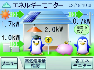 家庭内のエネルギーをまるごと「見える化」する「ECOマネシステム」新発売 | パナソニック電工株式会社のプレスリリース