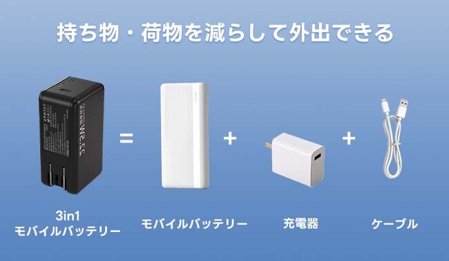 充電器、モバイルバッテリー、ケーブルが一体化され、超コンパクトな