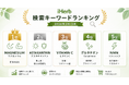 【iHerb最新調査】30代・40代女性は「成分」で選ぶ。春の不調を乗り切る、指名買いキーワードランキングを発表