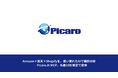 Amazon×楽天×Shopifyを、使い慣れたAIで横断分析——Picaro.AI MCP、先着10社限定で提供