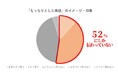 もっちりが、伝わっていない。」——３３年間“もっちり一筋”の本仕込、９月に「もっちり ぶっちぎり！」宣言リニューアル