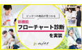 【ゼロメディア】フローチャート診断を実装