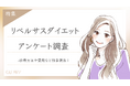 【グロウナビ】リベルサスダイエット経験者100人のリアル!効果は?副作用は?気になる実態を調査