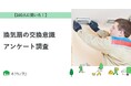 【おうちにプロ】換気扇の交換意識に関するアンケートを実施