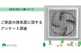 【おうちにプロ】ご家庭の換気扇に関するアンケート調査