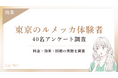 【グロウナビ】【調査レポート】東京のルメッカ体験者40名を対象に実施したアンケート調査を公開。料金・効果・回数の実態とは？