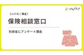 【ゼロメディア】保険相談窓口に関するアンケート結果