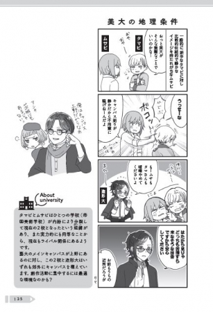 ネピア著『擬人化マンガ　大学あるあるこれくしょん』（ｃ）ぴあ