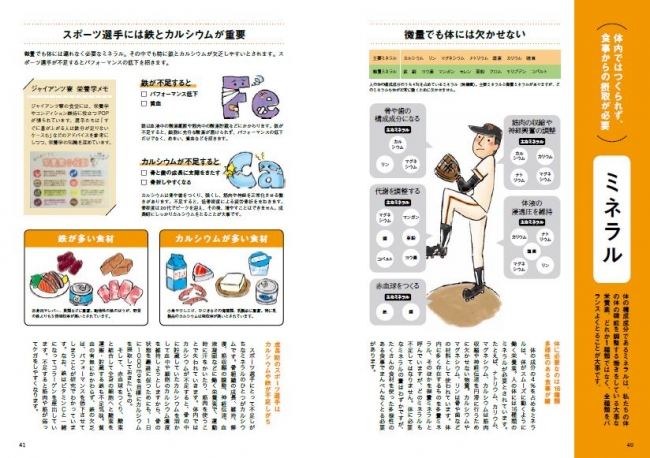 「巨人飯 ～ジャイアンツ寮の食事とスポーツ栄養学がわかる本～」（ぴあ）中面